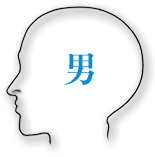 ���ڰ����� ����Ǯ��